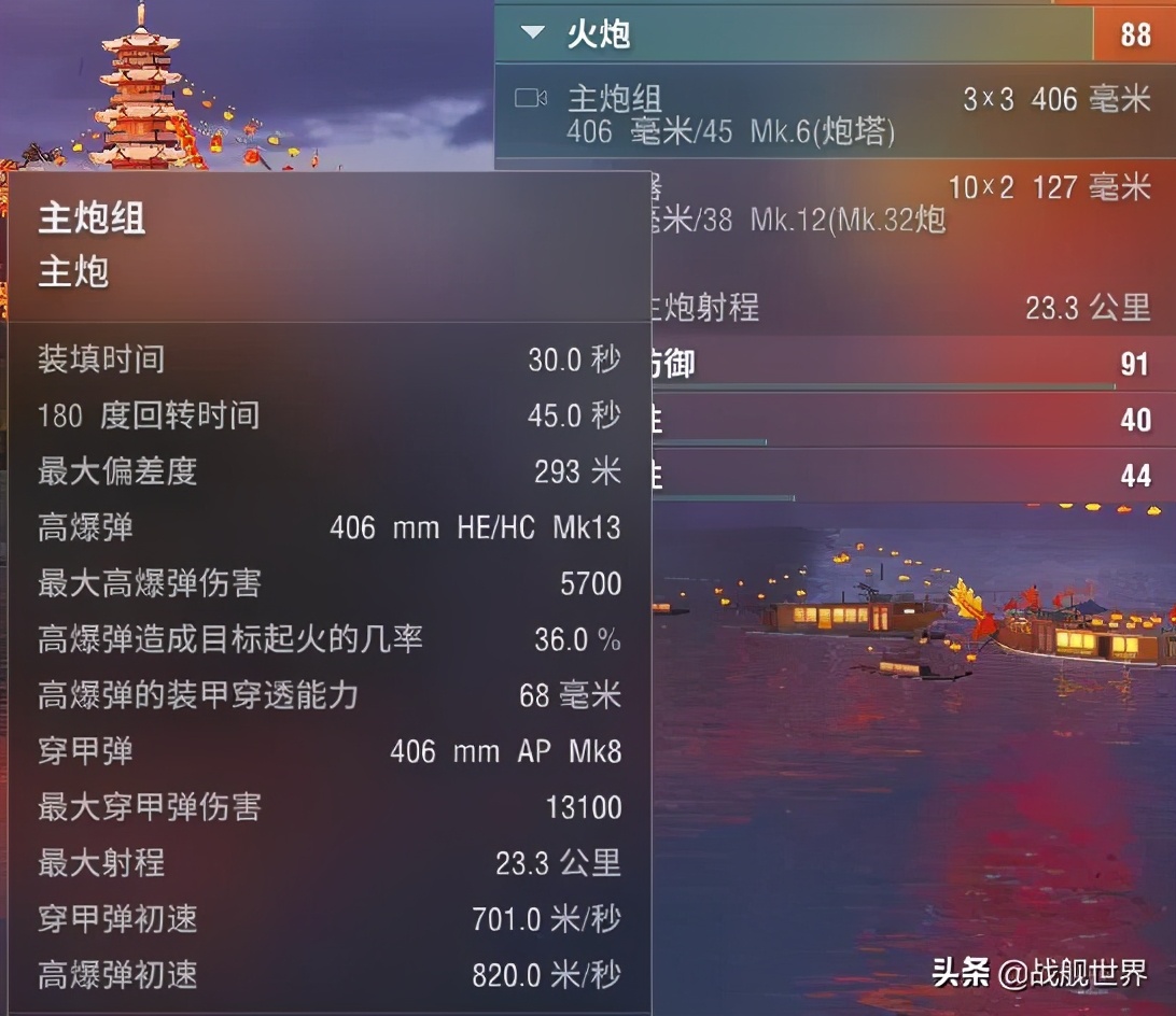 盘点最热门的战列舰:460依旧众生平等,M系却成最大赢家?