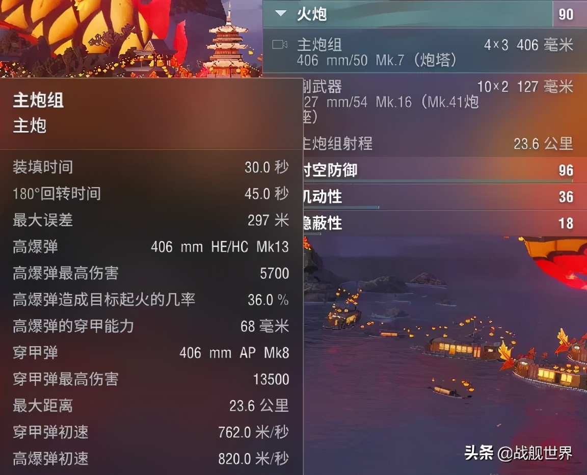 盘点最热门的战列舰:460依旧众生平等,M系却成最大赢家?