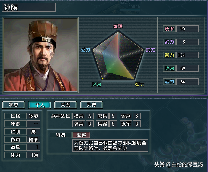 三国志11:各属性之最武将大盘点!(血色、逐鹿)