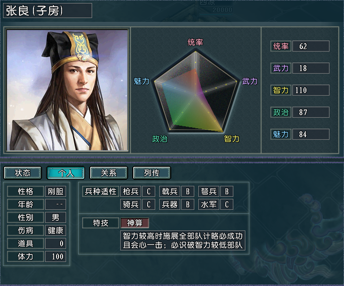 三国志11:各属性之最武将大盘点!(血色、逐鹿)