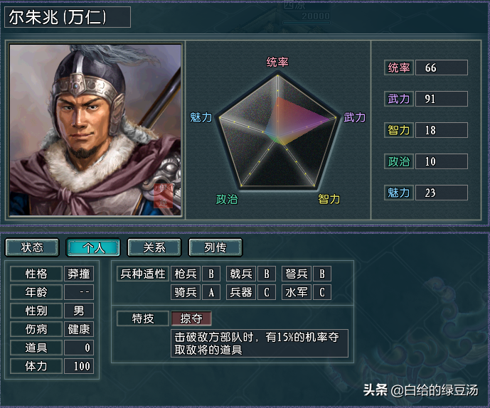 三国志11:各属性之最武将大盘点!(血色、逐鹿)