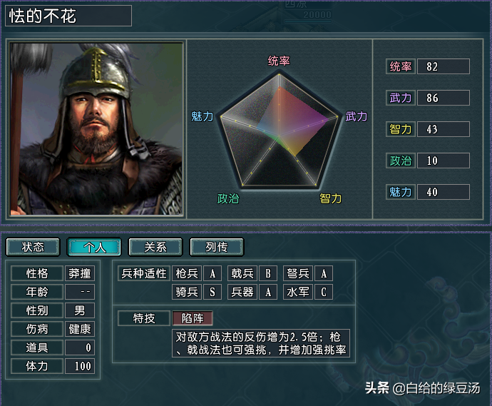 三国志11:各属性之最武将大盘点!(血色、逐鹿)
