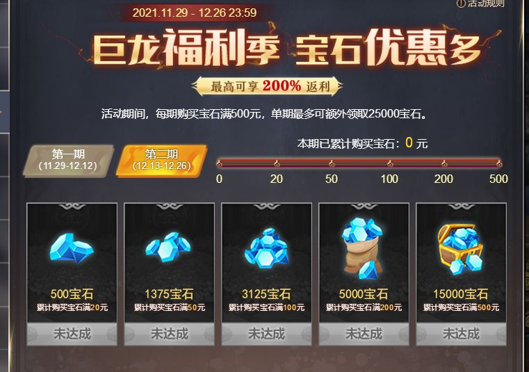 激战2:80级之后应该开始做的事