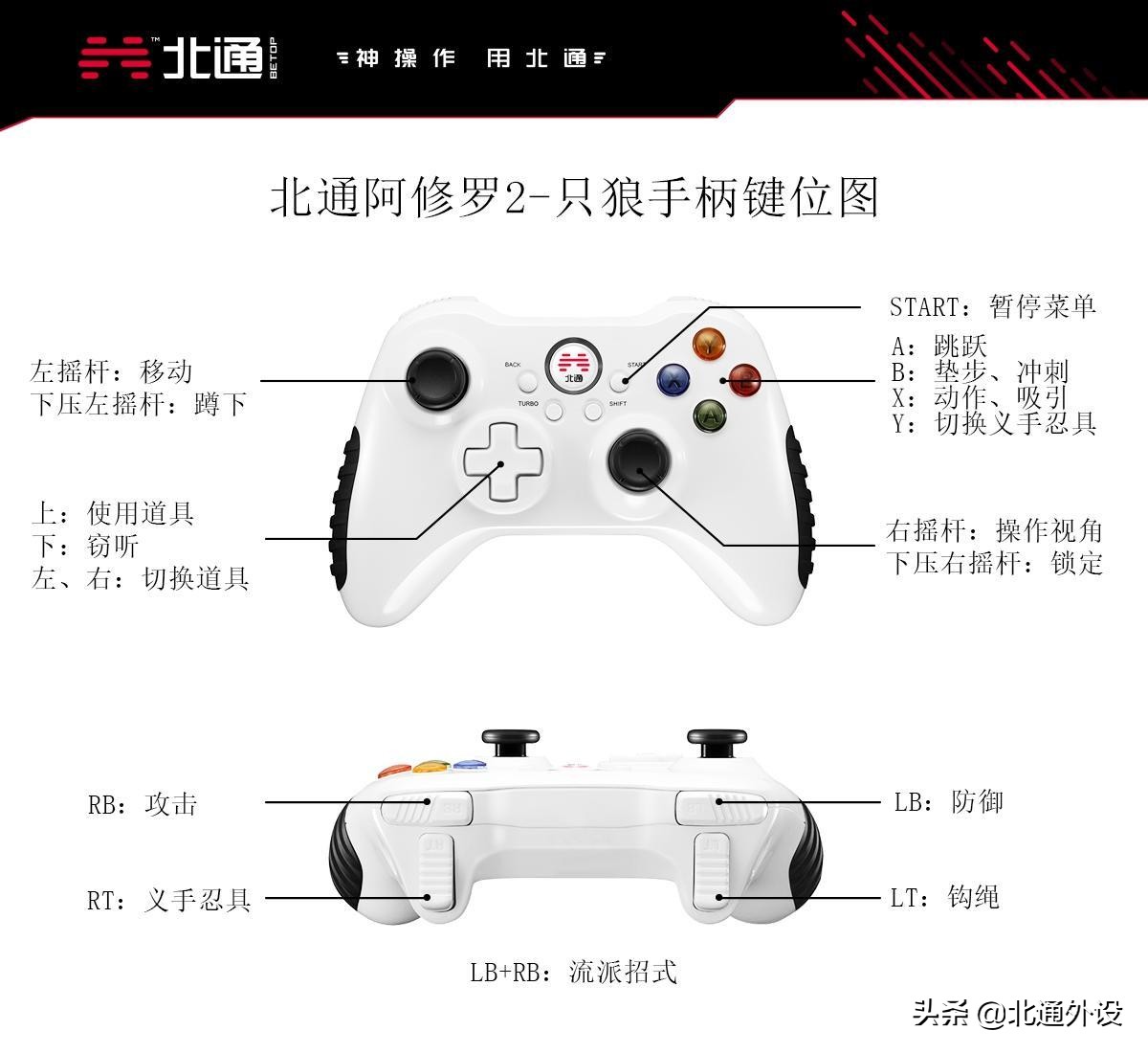 手柄大作只狼：影逝二度义手忍具攻略，手里剑获得位置