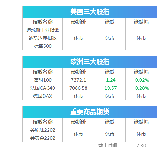 许家印深夜表态：绝不允许恒大任何一个人躺平！必须确保本月交房3.9万套 | 早报