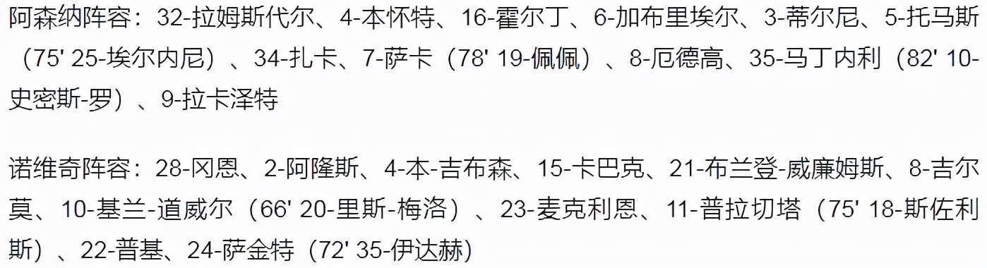 英超-阿森纳5-0诺维奇 四连胜后排名第四 萨卡两球拉卡泽特传射