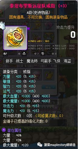 冒险岛装备推荐(主流篇)