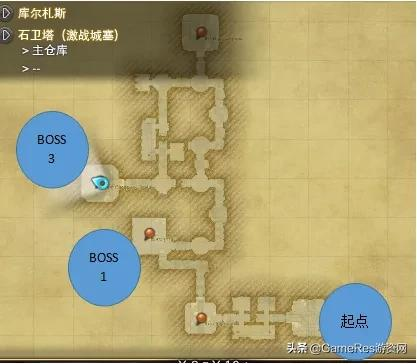 FF14 2.0副本设计分析