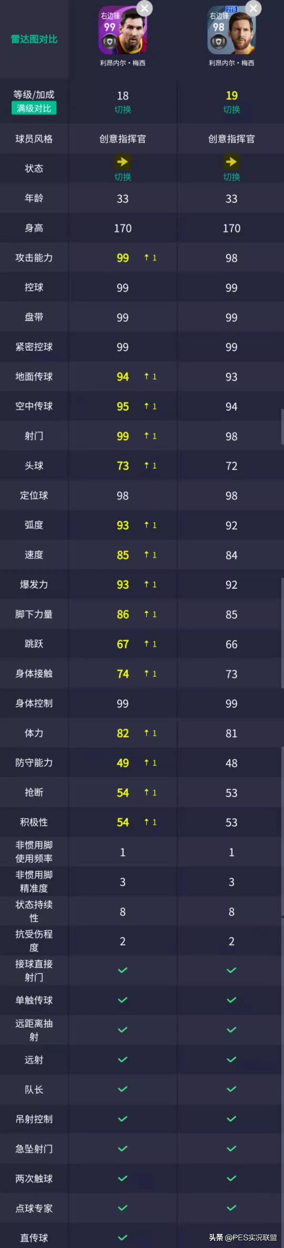 梅球王出没!格里兹曼可兑换!实况足球3.8巴萨精选简析
