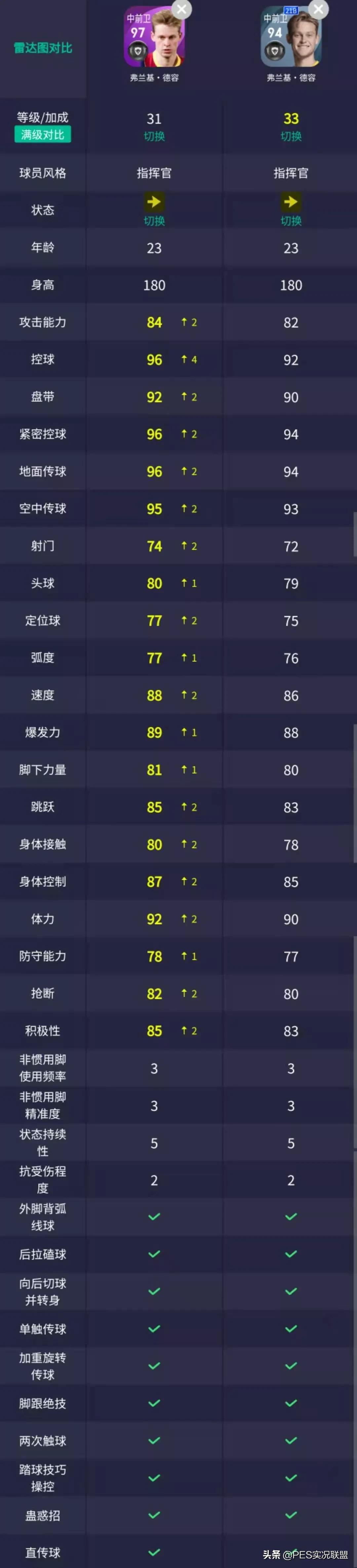 梅球王出没!格里兹曼可兑换!实况足球3.8巴萨精选简析