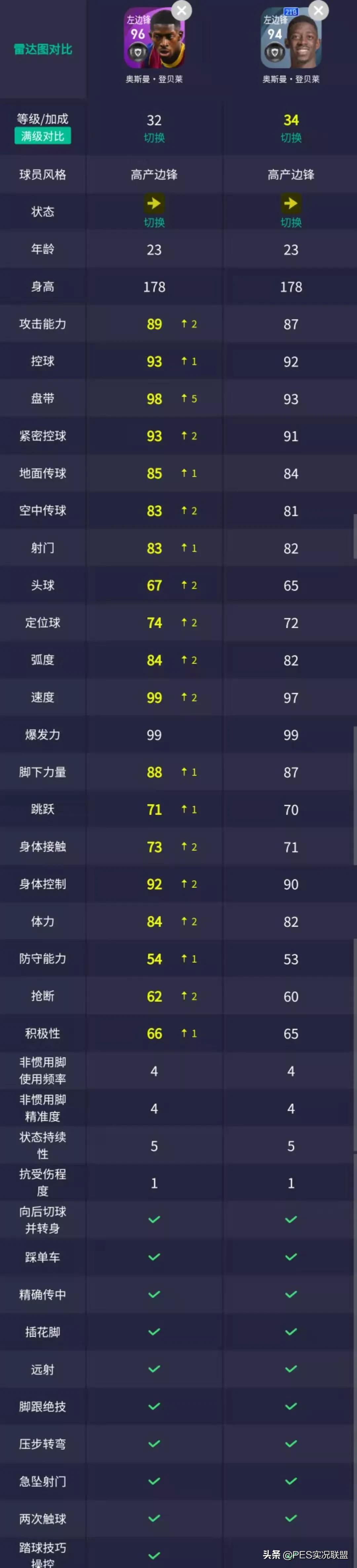梅球王出没!格里兹曼可兑换!实况足球3.8巴萨精选简析