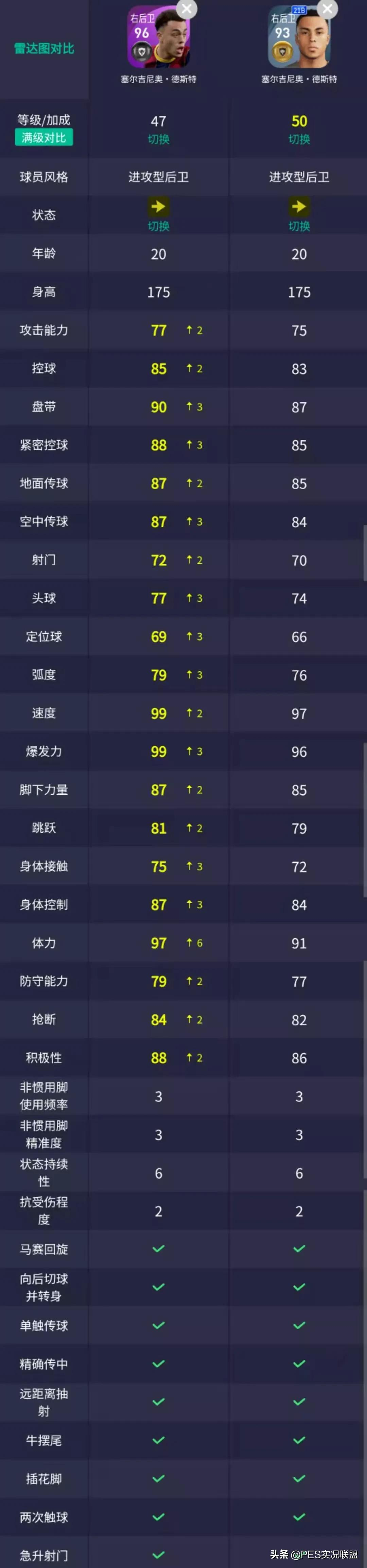 梅球王出没!格里兹曼可兑换!实况足球3.8巴萨精选简析