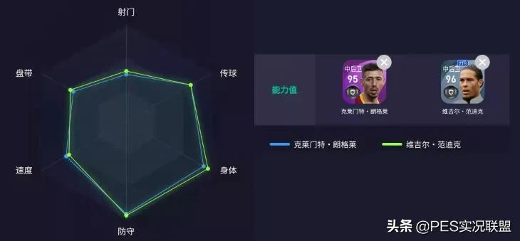 梅球王出没!格里兹曼可兑换!实况足球3.8巴萨精选简析