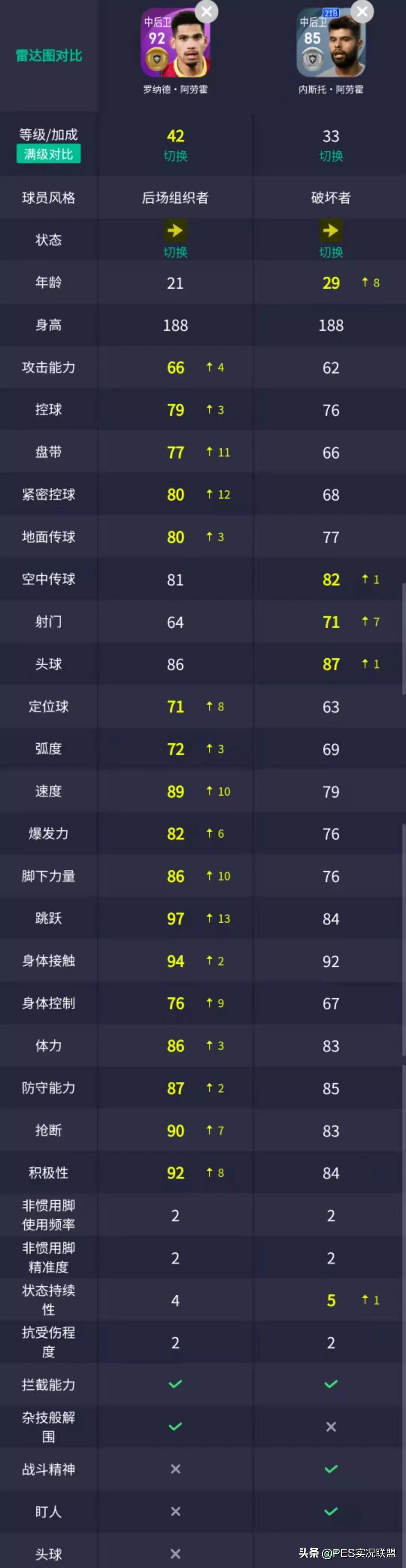 梅球王出没!格里兹曼可兑换!实况足球3.8巴萨精选简析