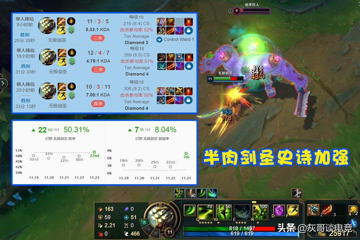 S12季前赛开打峡谷洗牌!6个版本答案浮出水面,最强打野沦为废人
