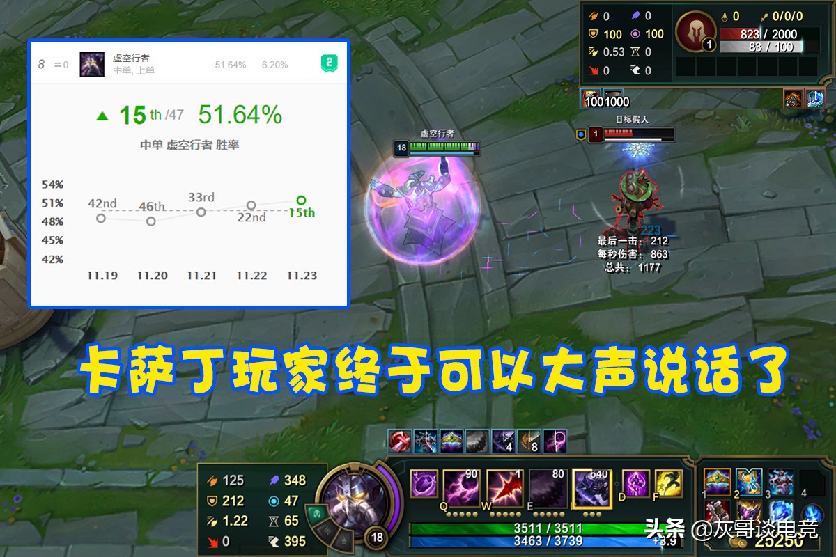 S12季前赛开打峡谷洗牌!6个版本答案浮出水面,最强打野沦为废人