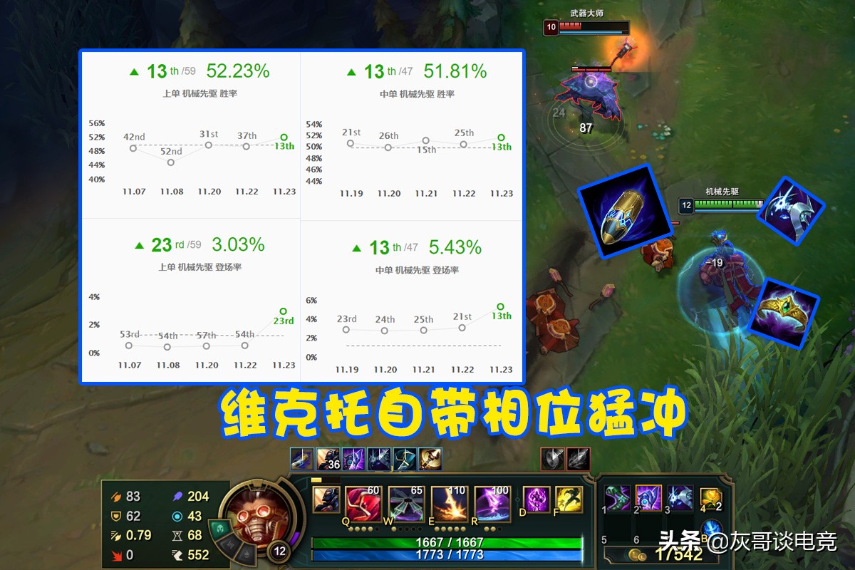 S12季前赛开打峡谷洗牌!6个版本答案浮出水面,最强打野沦为废人