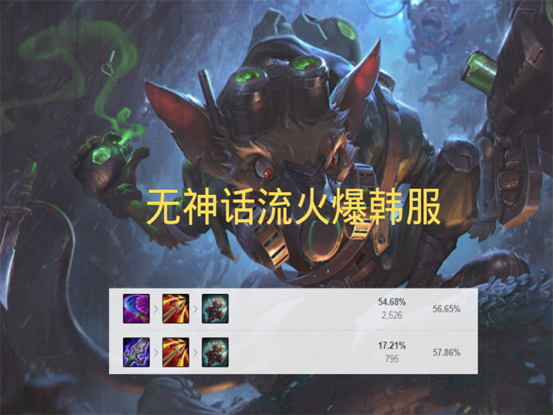 LOL:韩服老鼠最新出装思路,飓风巨九拉满AOE化身团战滴神