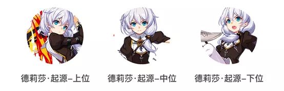 崩坏三:最强总结,究极详细,圣痕里的弯弯绕绕