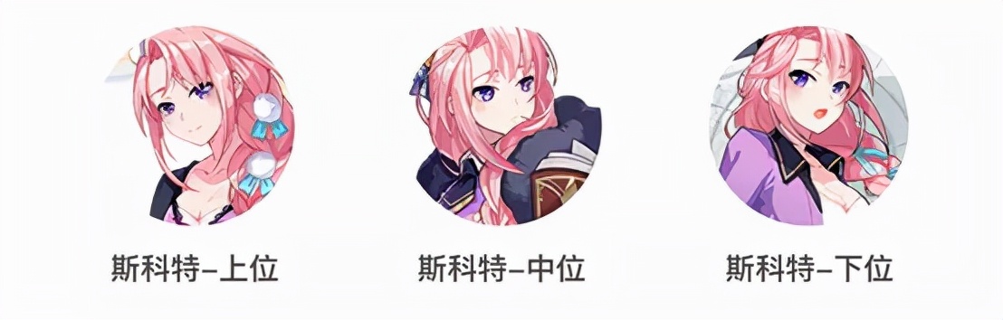 崩坏三:最强总结,究极详细,圣痕里的弯弯绕绕