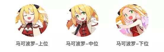 崩坏三:最强总结,究极详细,圣痕里的弯弯绕绕