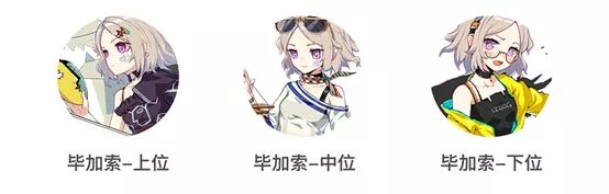 崩坏三:最强总结,究极详细,圣痕里的弯弯绕绕