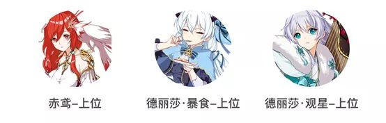 崩坏三:最强总结,究极详细,圣痕里的弯弯绕绕