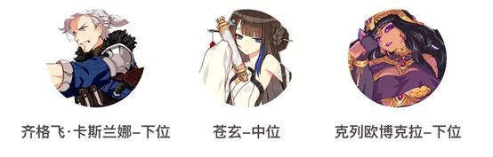 崩坏三:最强总结,究极详细,圣痕里的弯弯绕绕