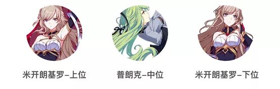 崩坏三:最强总结,究极详细,圣痕里的弯弯绕绕