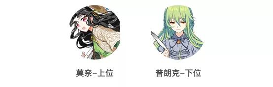 崩坏三:最强总结,究极详细,圣痕里的弯弯绕绕