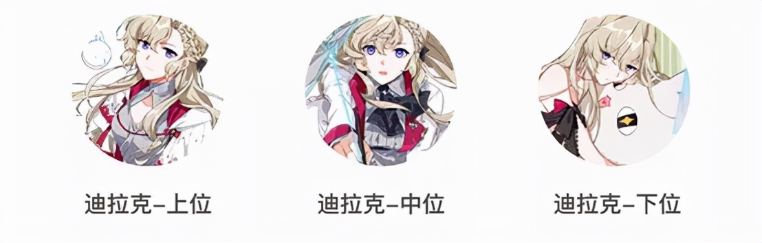崩坏三:最强总结,究极详细,圣痕里的弯弯绕绕
