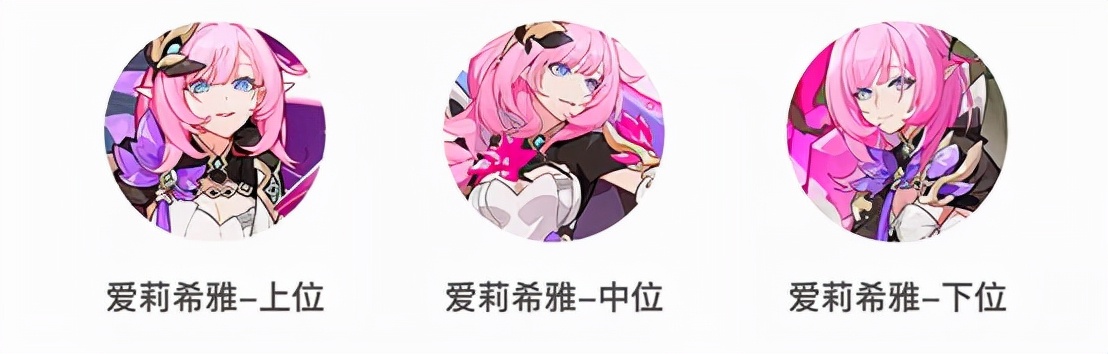 崩坏三:最强总结,究极详细,圣痕里的弯弯绕绕