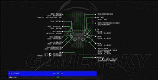 《看门狗2》图文攻略 全主支线任务及收集流程图文攻略