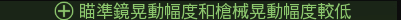 使命召唤:战区现版本T0枪械配置以及先锋枪械配枪思路