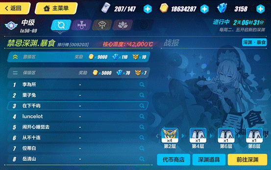 崩坏3平民玩家真的玩不下去吗?