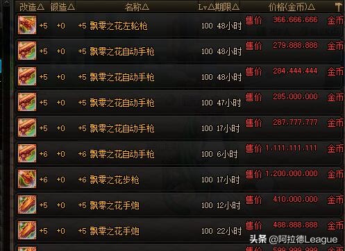 DNF飘零之花武器并不是最强,这些武器可以轻松完爆它