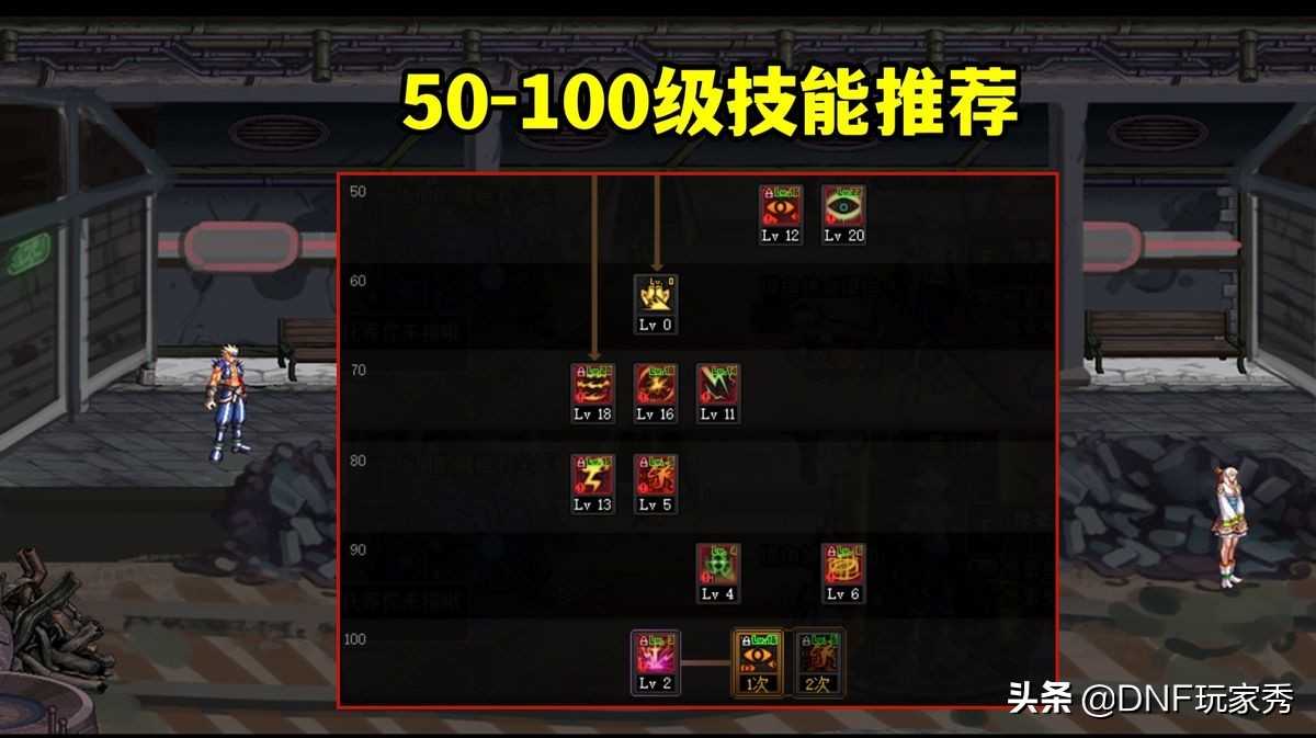 dnf100版本阿修罗怎么加点（阿修罗最高伤害加点）  第3张