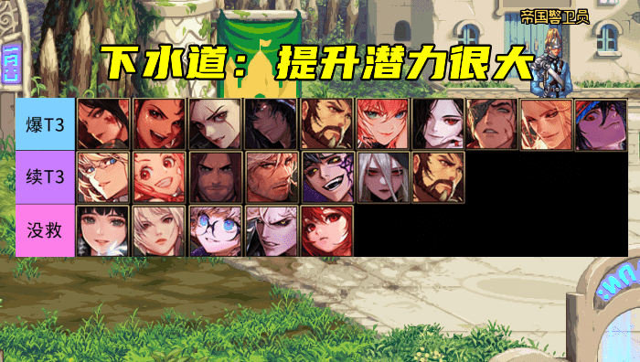 dnf100级版本职业排行图（12月全职业排名）  第3张