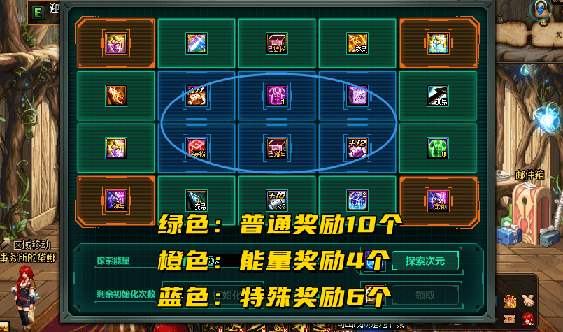 2020春节套外观怎么样（2020dnf性价比最高的春节套购买分析）  第1张