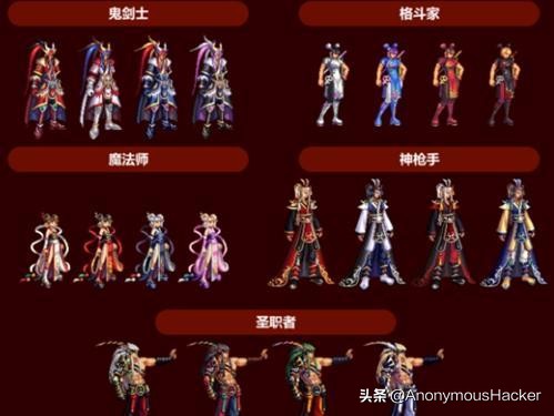 2020春节套外观展示（dnf最好看的春节套盘点）  第31张