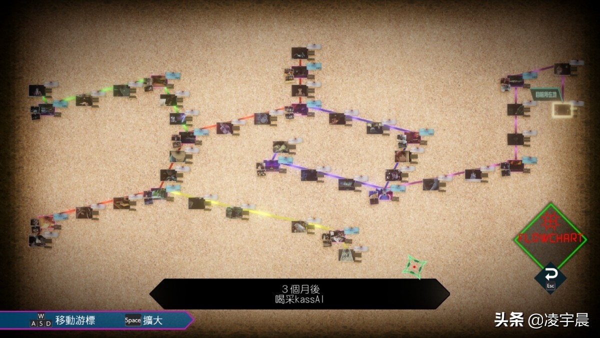 ai梦境档案怎么样好玩吗（《AI：梦境档案》深度评测）  第6张