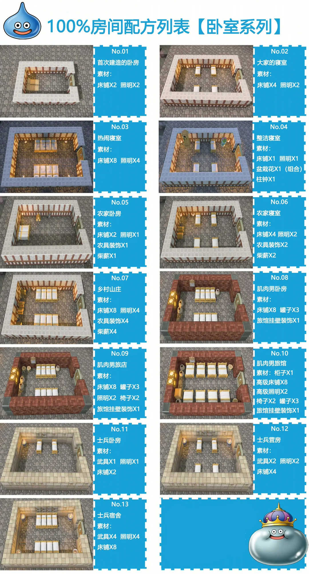 创世小玩家2房间配方图集介绍（小玩家二层房子判定方法）  第2张