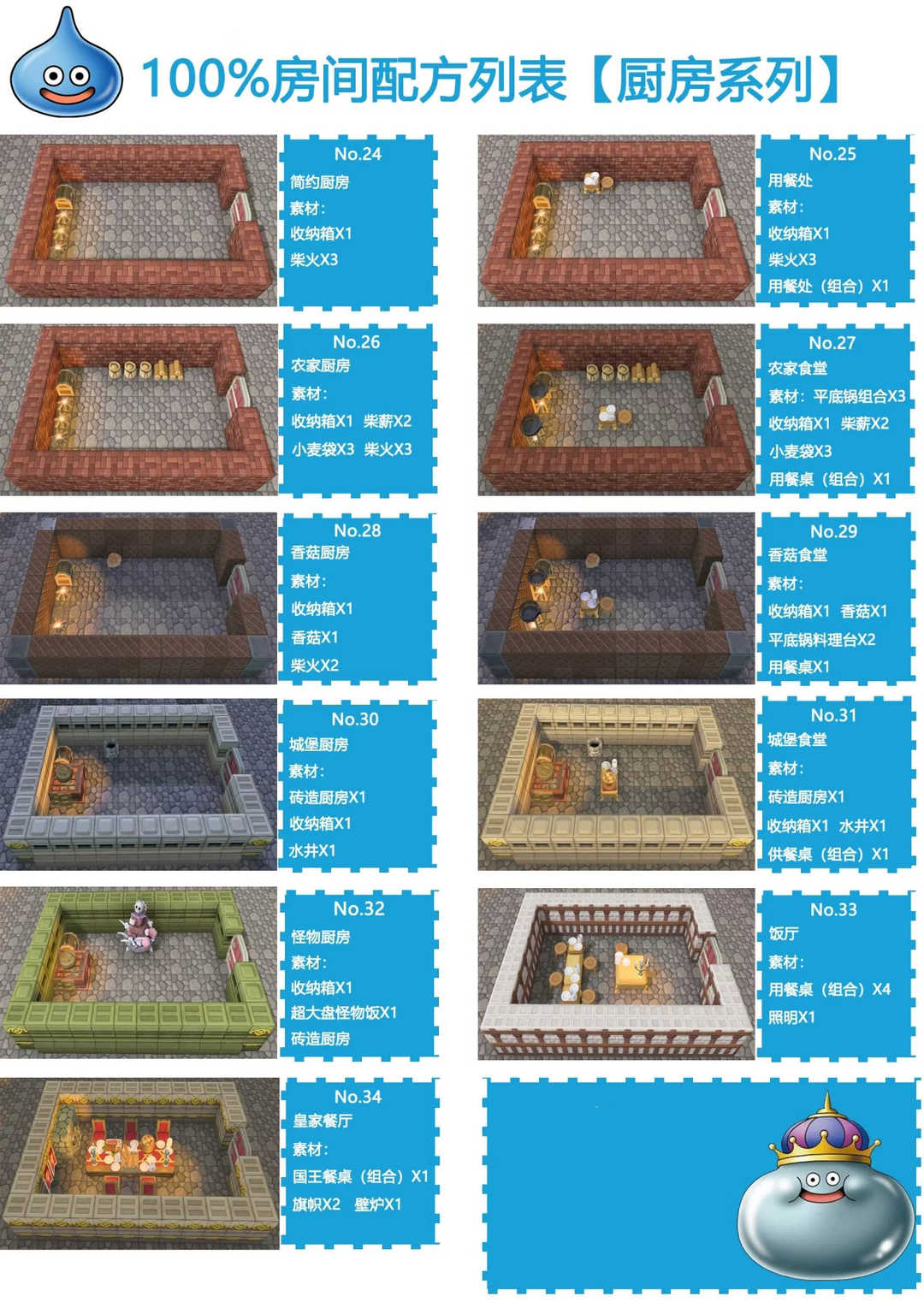 创世小玩家2房间配方图集介绍（小玩家二层房子判定方法）  第4张