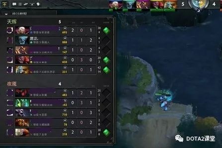 dota2段位对应分数（dota2各分数段的区别）--第7张