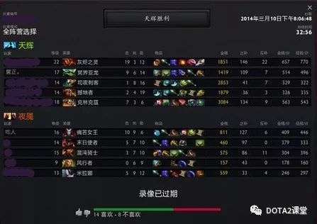 dota2段位对应分数（dota2各分数段的区别）--第9张