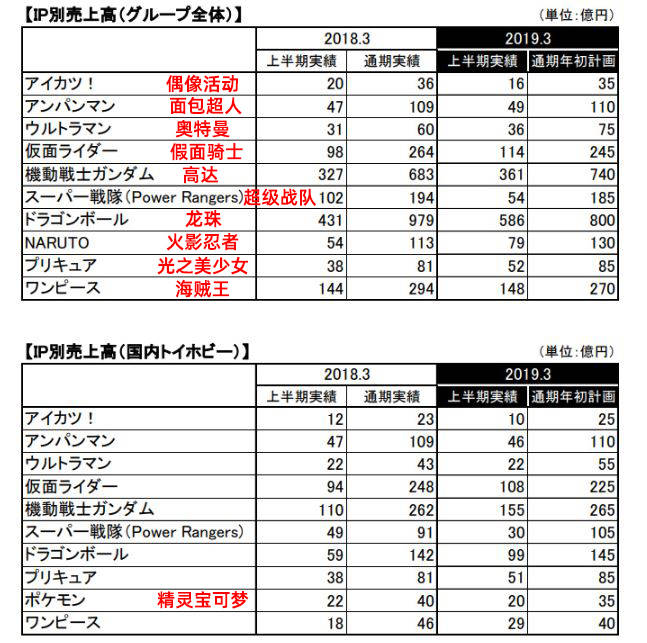 sd高达g世纪金手指（送玩家金手指秒杀敌人却收获9成差评）--第6张