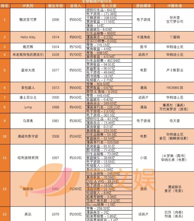 sd高达g世纪金手指（送玩家金手指秒杀敌人却收获9成差评）--第7张