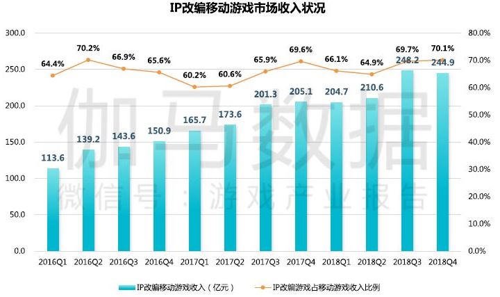 sd高达g世纪金手指（送玩家金手指秒杀敌人却收获9成差评）--第11张