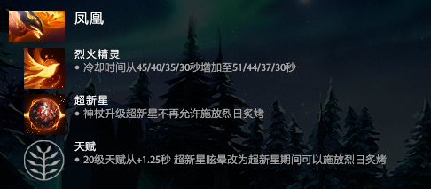 dota2凤凰（dota2凤凰攻略）--第2张