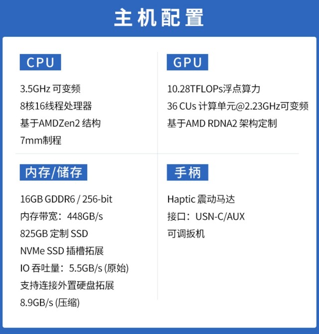 主机游戏和pc游戏的区别（玩游戏 你选游戏主机or高配PC）--第3张